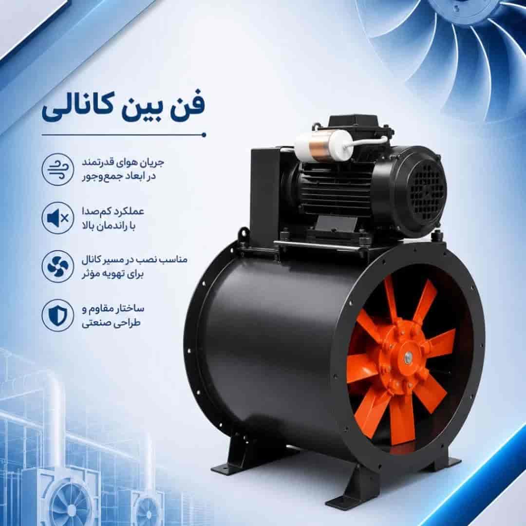 Kanallar arası fan